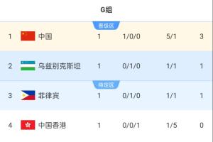 毕尔巴鄂竞技全场录像_毕尔巴鄂竞技直播免费高清直播_毕尔巴鄂竞技无插件在线观看