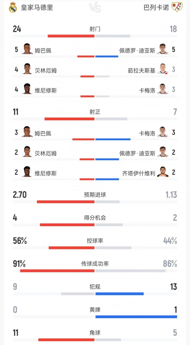 多拉多斯vsPD坎昆直播无插件在线观看_多拉多斯vsPD坎昆全场录像_多拉多斯vsPD坎昆在线观看无插件 多拉多斯vsPD坎昆直播无插件在线观看_多拉多斯vsPD坎昆全场录像_多拉多斯vsPD坎昆在线观看无插件