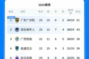 桑坦德竞技高清直播_桑坦德竞技高清免费观看_桑坦德竞技在线观看无插件