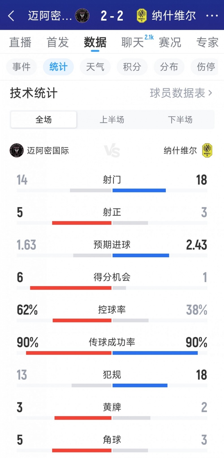 马德里竞技vs奥萨苏纳视频直播_马德里竞技vs奥萨苏纳直播高清免费观看_马德里竞技vs奥萨苏纳高清直播
