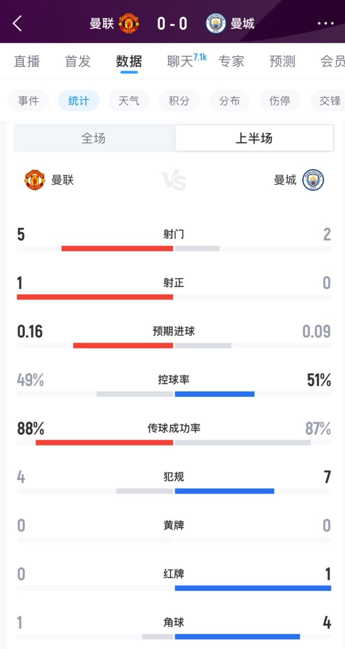 埃尔切全场录像_埃尔切直播免费高清直播_埃尔切精彩集锦 埃尔切全场录像_埃尔切直播免费高清直播_埃尔切精彩集锦