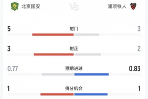 武汉三镇手机直播_武汉三镇直播高清免费观看_武汉三镇全场录像回放 武汉三镇手机直播_武汉三镇直播高清免费观看_武汉三镇全场录像回放