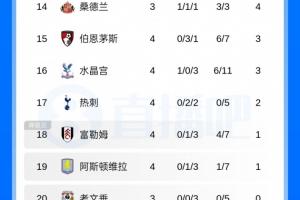 多拉多斯vsPD坎昆赛程直播_多拉多斯vsPD坎昆高清直播_多拉多斯vsPD坎昆直播无插件在线观看