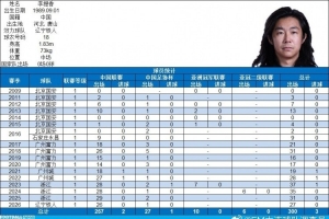 海德尔格今日直播_海德尔格直播在线观看_海德尔格在线观看