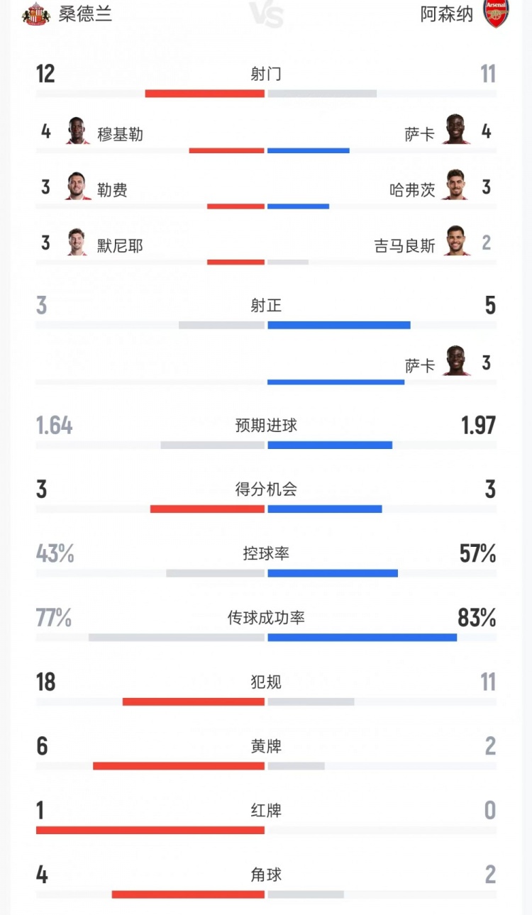 华盛顿神秘人vs芝加哥天空比赛直播_华盛顿神秘人vs芝加哥天空全场录像_免费华盛顿神秘人vs芝加哥天空直播