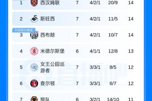 皇家贝蒂斯vs赫塔费直播回放_皇家贝蒂斯vs赫塔费高清直播_皇家贝蒂斯vs赫塔费在线观看 皇家贝蒂斯vs赫塔费直播回放_皇家贝蒂斯vs赫塔费高清直播_皇家贝蒂斯vs赫塔费在线观看