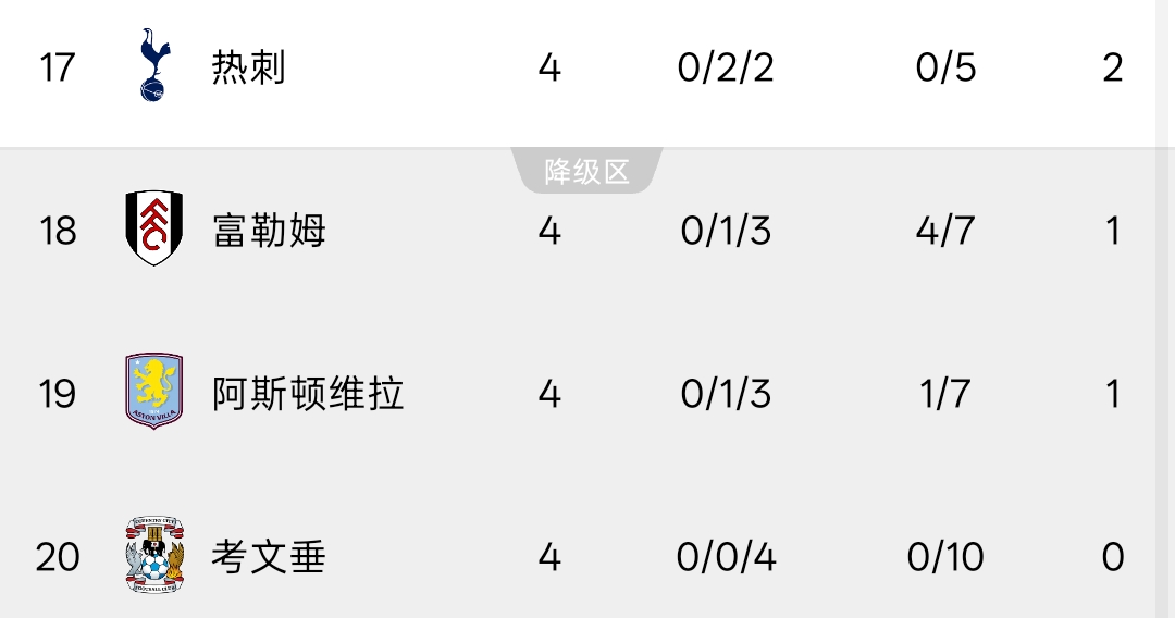 赫尔辛基U19vs巴利卡尼U19在线直播_赫尔辛基U19vs巴利卡尼U19直播无插件在线观看_赫尔辛基U19vs巴利卡尼U19在线观看无插件 赫尔辛基U19vs巴利卡尼U19在线直播_赫尔辛基U19vs巴利卡尼U19直播无插件在线观看_赫尔辛基U19vs巴利卡尼U19在线观看无插件