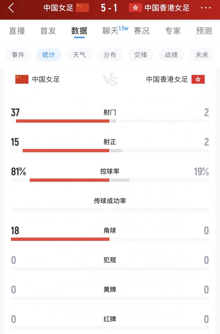 萨格勒布迪纳摩二队赛事直播_萨格勒布迪纳摩二队免费高清直播_萨格勒布迪纳摩二队直播免费 萨格勒布迪纳摩二队赛事直播_萨格勒布迪纳摩二队免费高清直播_萨格勒布迪纳摩二队直播免费