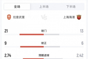 浙江vs武汉三镇无插件直播_浙江vs武汉三镇全场录像回放_浙江vs武汉三镇高清免费直播