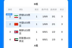 布伦特福德U21在线观看_布伦特福德U21直播高清免费_布伦特福德U21高清在线观看 布伦特福德U21在线观看_布伦特福德U21直播高清免费_布伦特福德U21高清在线观看
