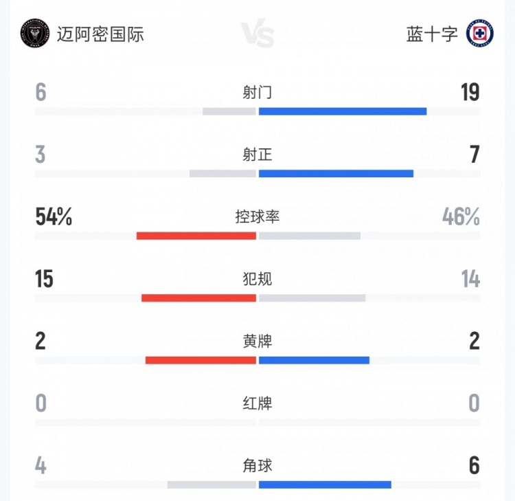 法兰克福vs弗赖堡视频直播_法兰克福vs弗赖堡直播无插件在线观看_法兰克福vs弗赖堡无插件直播 法兰克福vs弗赖堡视频直播_法兰克福vs弗赖堡直播无插件在线观看_法兰克福vs弗赖堡无插件直播